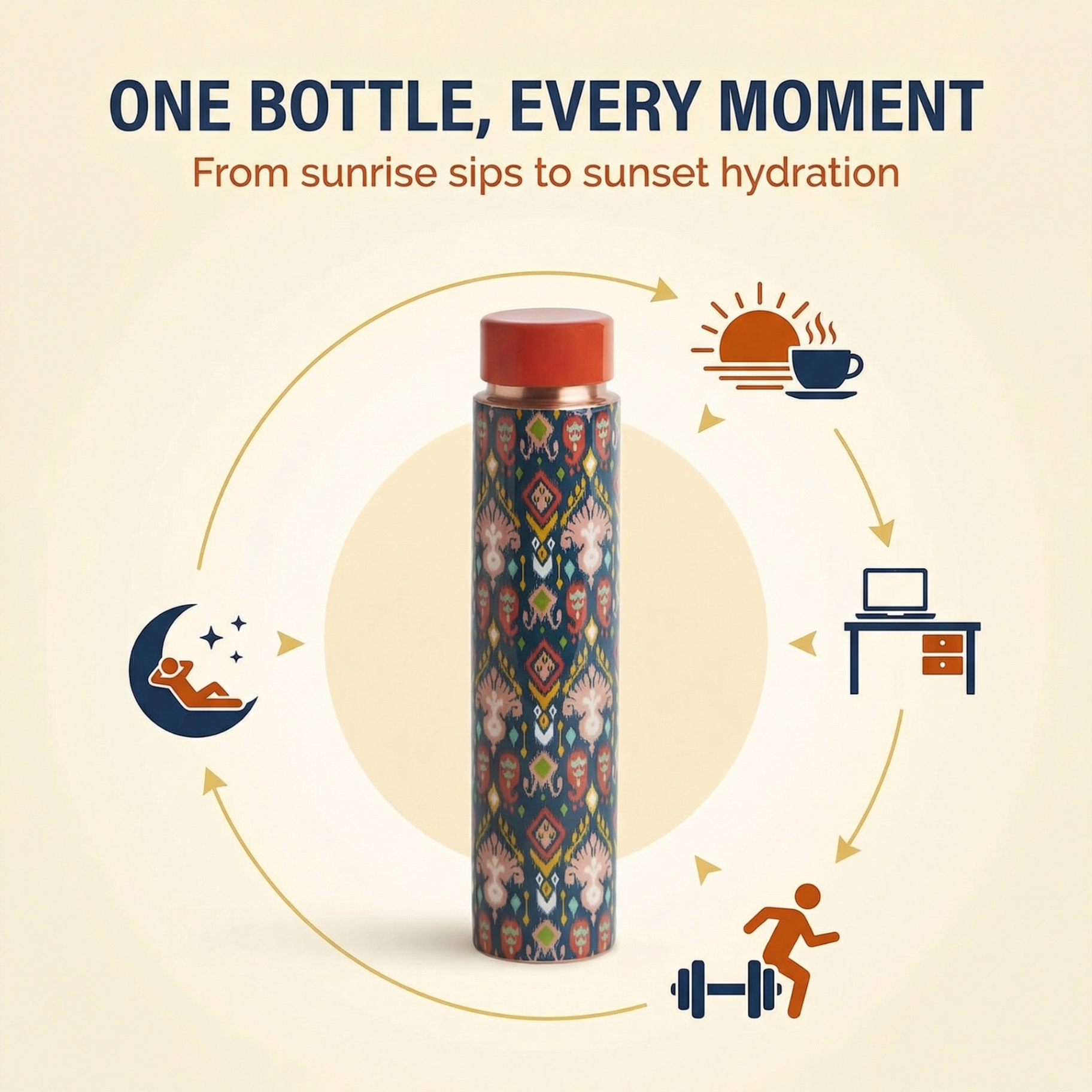 Decorative copper water bottle for all-day hydration from morning coffee to gym workout and bedtime routine