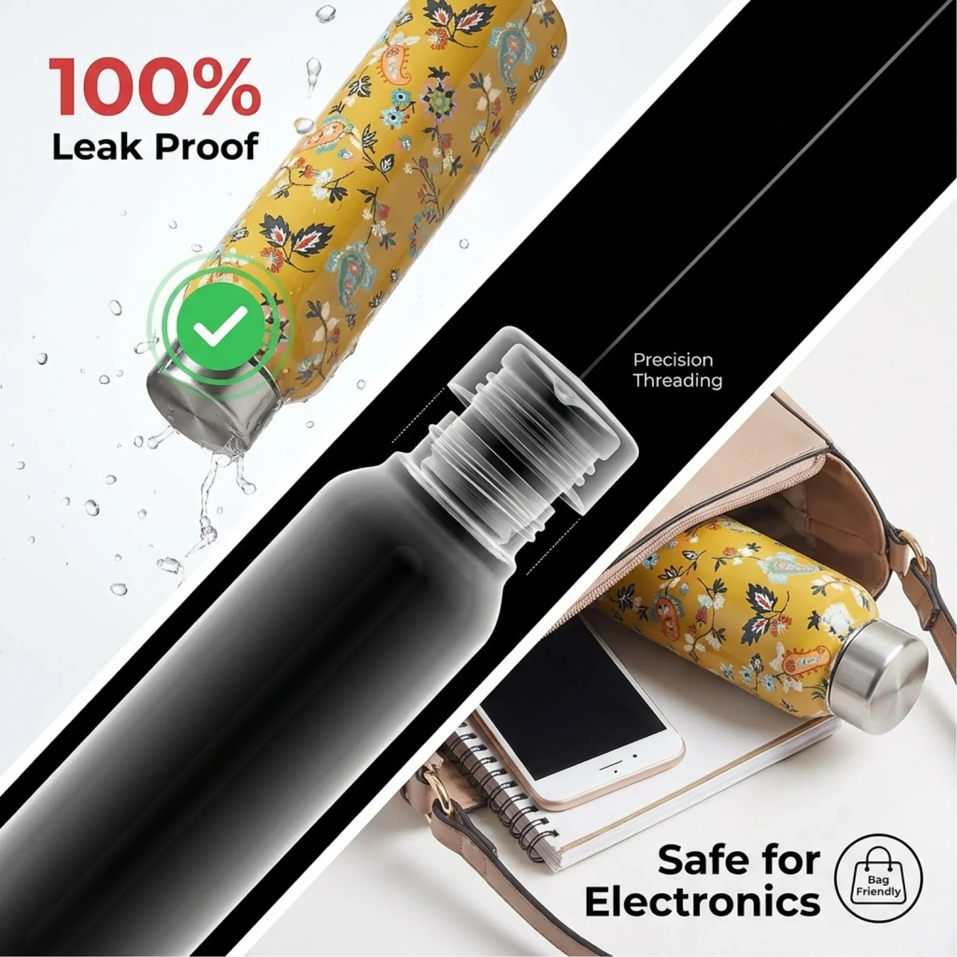 100% leak proof insulated water bottle with precision threading safe for electronics and bag friendly for women on the go